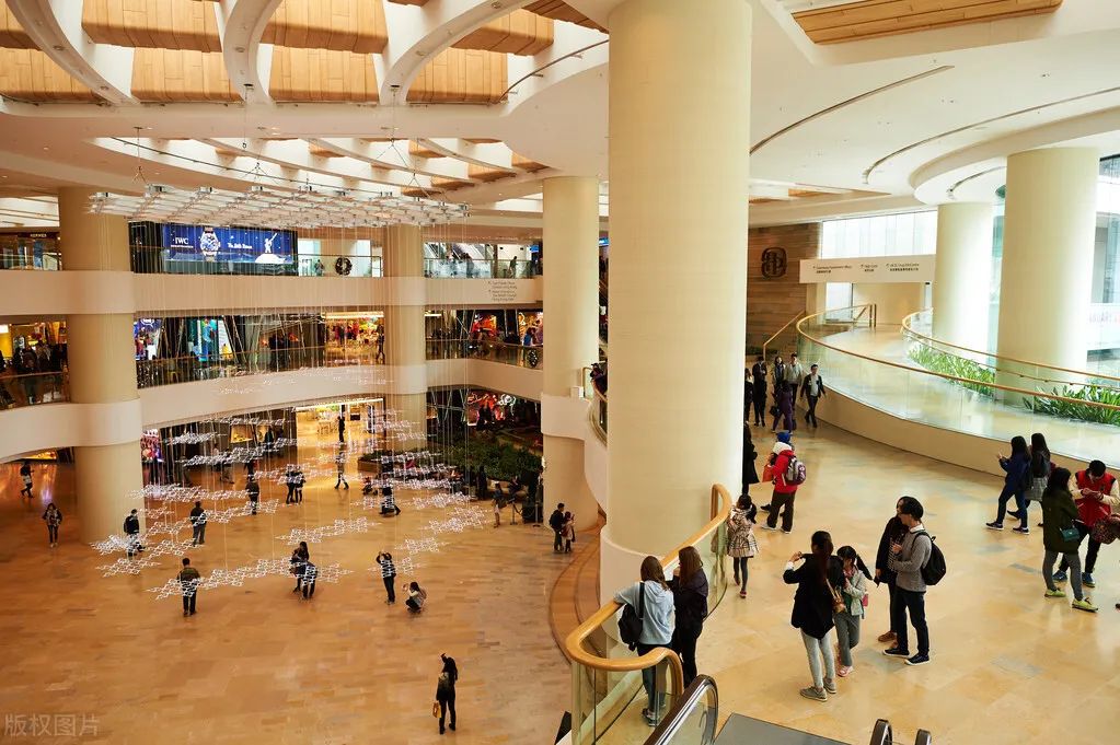 室內定位空間 室內定位空間