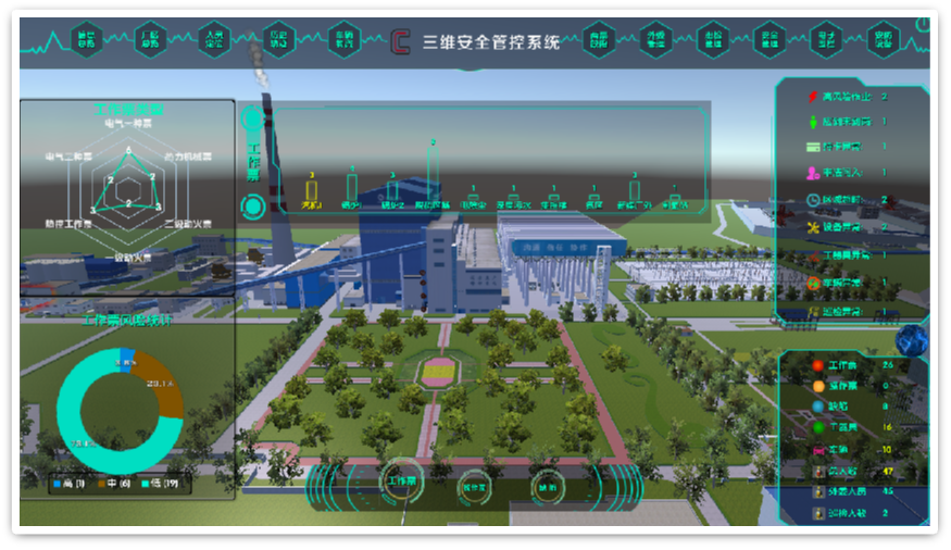 大港電廠(chǎng)人員定位項(xiàng)目3